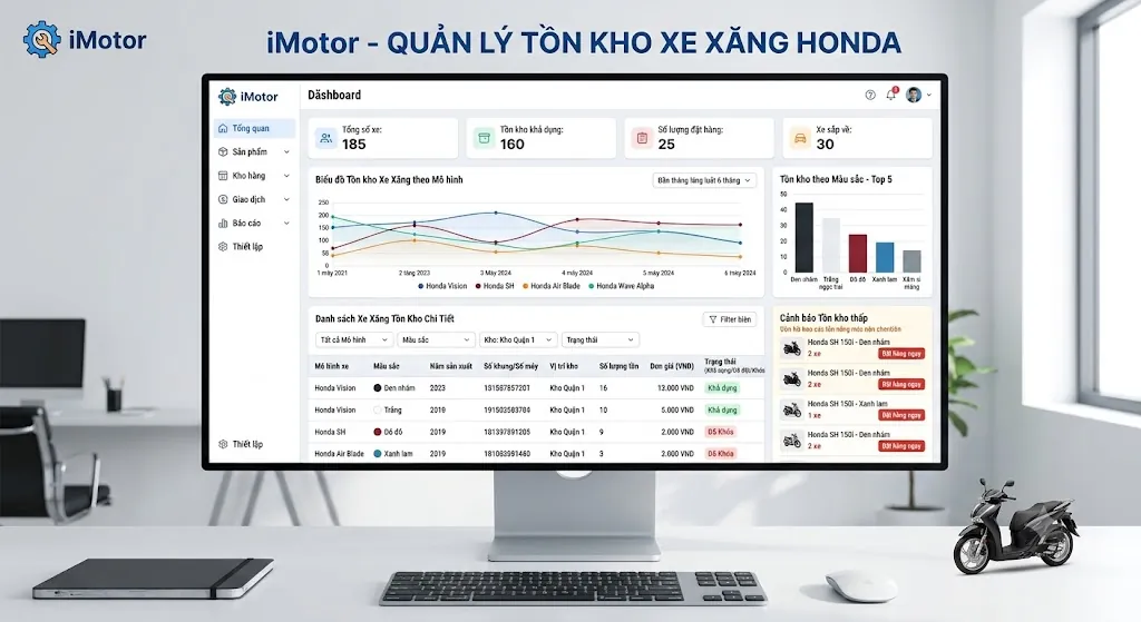 Bí Quyết Quản Lý Kho Phụ Tùng Xe Xăng Honda Tránh Thất Thoát Cho Tiệm Sửa Xe